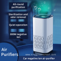 High Quality Smart Desktop Mini Air Purifier